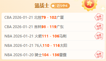 孙颖莎登顶,国际乒联榜,王楚钦,皇冠体育app下载,皇冠体育官网,澳门皇冠体育,bet皇冠体育在线
