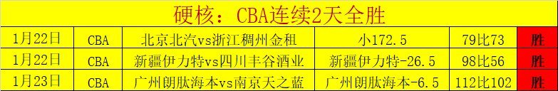 索博成英超,焦点,记者解读匈,皇冠体育app下载,皇冠体育官网,澳门皇冠体育,bet皇冠体育在线