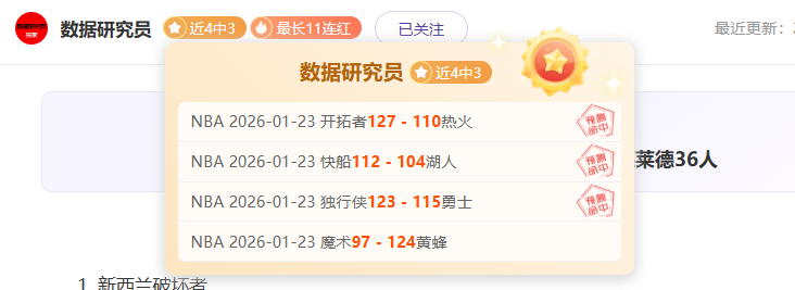 快船再接再,能否乘风破,四战三胜后,皇冠体育app下载,皇冠体育官网,澳门皇冠体育,bet皇冠体育在线