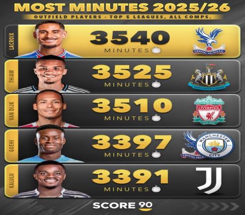 托蒂谦称与,马拉多纳差,坚信国米意,皇冠体育app下载,皇冠体育官网,澳门皇冠体育,bet皇冠体育在线