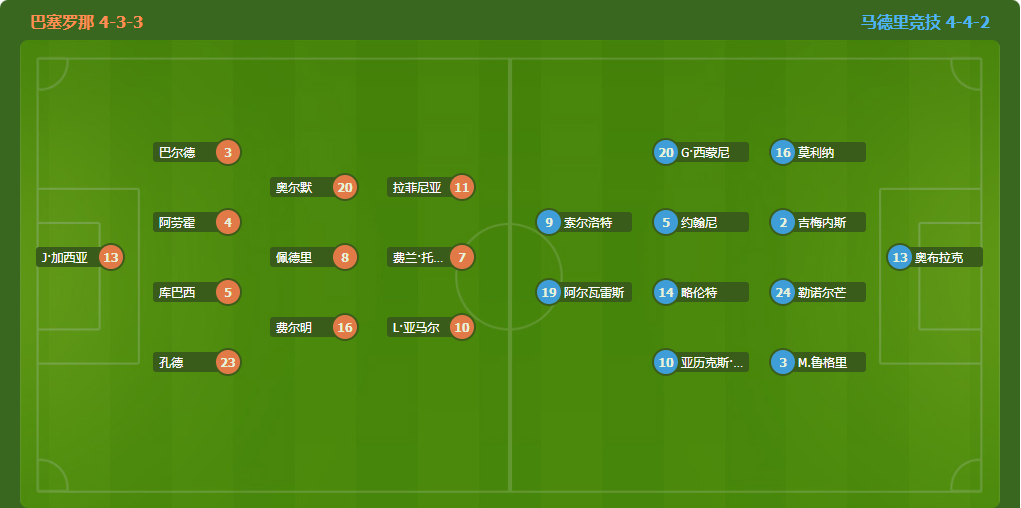 威士伯赛首,轮因雨暂停,米切尔领衔,皇冠体育app下载,皇冠体育官网,澳门皇冠体育,bet皇冠体育在线