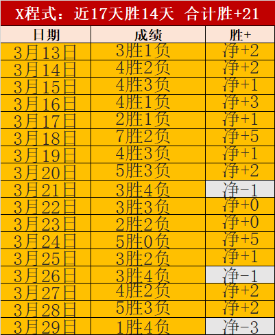 分析,圣安东尼奥,马刺对波特,皇冠体育app下载,皇冠体育官网,澳门皇冠体育,bet皇冠体育在线