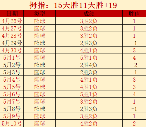 拜仁欲揽米,兰双将德国,中卫,皇冠体育app下载,皇冠体育官网,澳门皇冠体育,bet皇冠体育在线