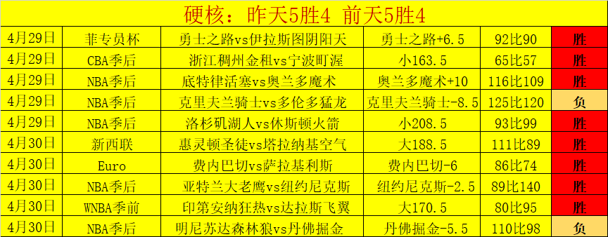 大乐透期号,专家推荐,顿涅茨克矿,皇冠体育app下载,皇冠体育官网,澳门皇冠体育,bet皇冠体育在线