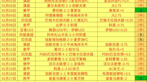 騰哈格預言：馬奎爾助芒特重返佳境，展現穩健卓越表現