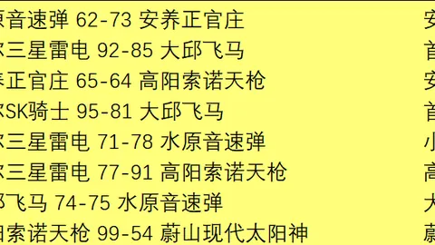 2025年FIFA年度最佳球员候选人：梅西