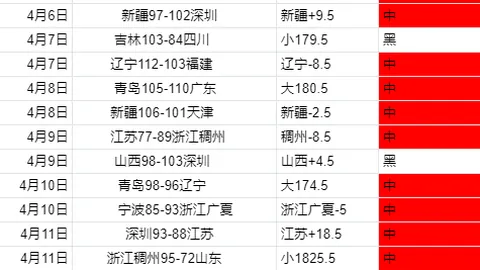 中国女足勇夺永川国际女足锦标赛冠军