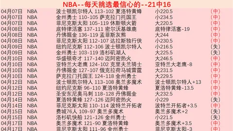 大乐透期号专家推荐：质合分析解锁火箭vs湖人战局
