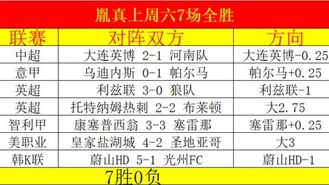 皇冠体育app下载